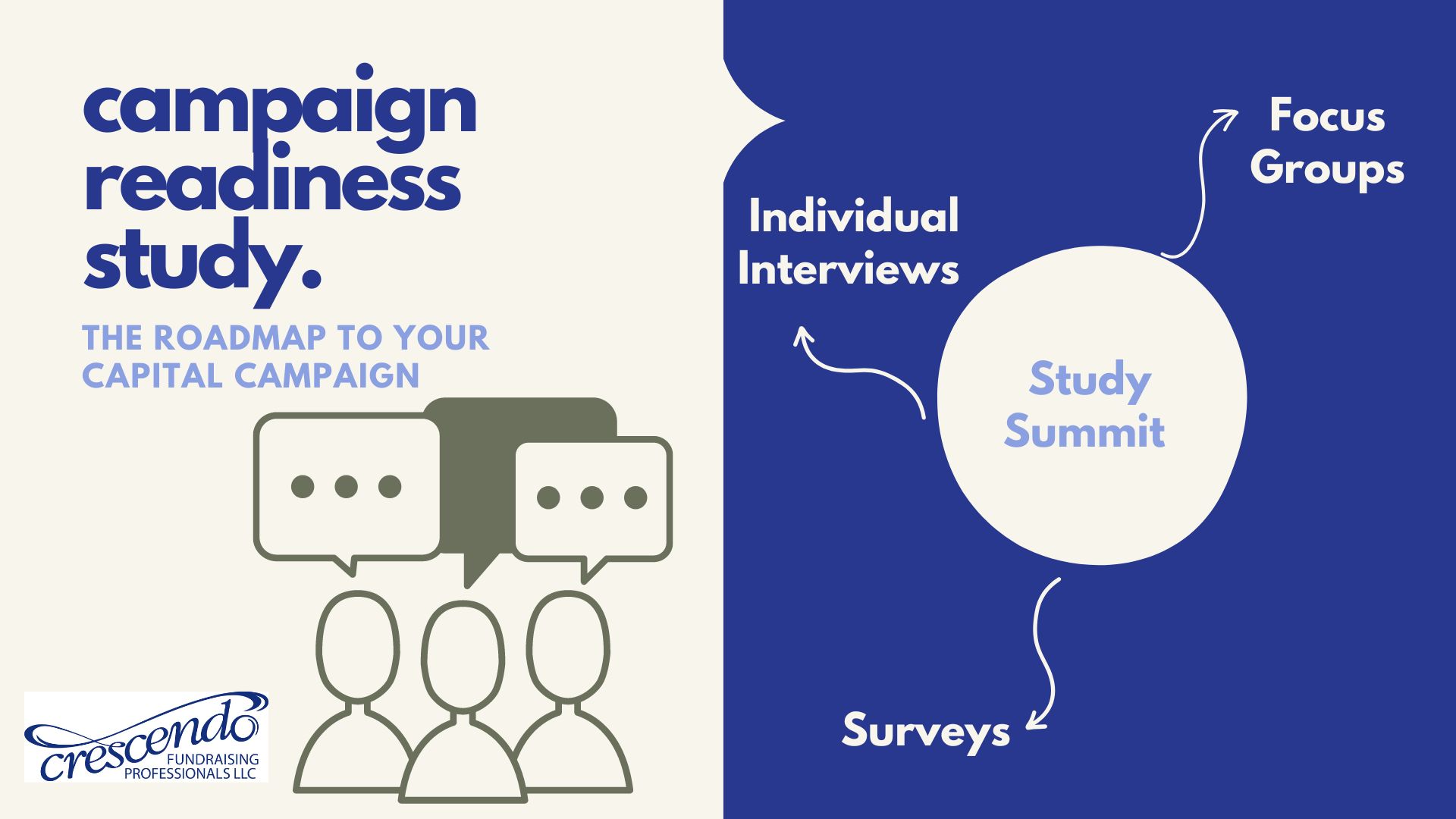 Benchmark Your Campaign Success With Crescendo Consulting'S Strategic Study Summit For Fundraising Professionals.
