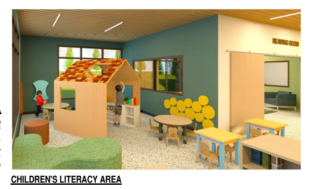 Bright Children’s Literacy Area With Colorful Books, Seating, And Educational Play Structures At Crescendo Consulting.